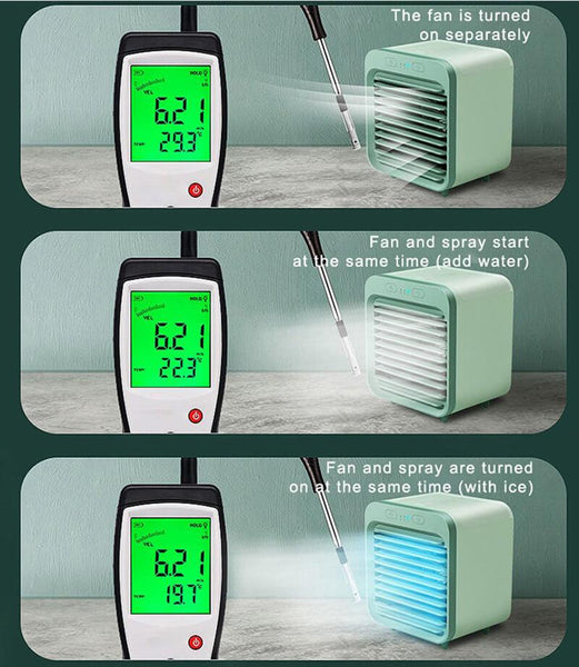 2022 Rechargeable Water-cooled Air Conditioner