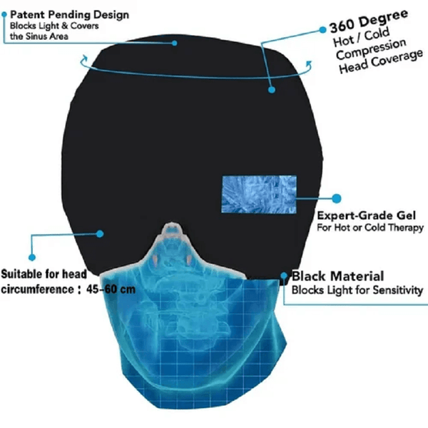 Relieves Headaches In Minutes! - Compressed Therapy Headache - Migraine Relief Cap
